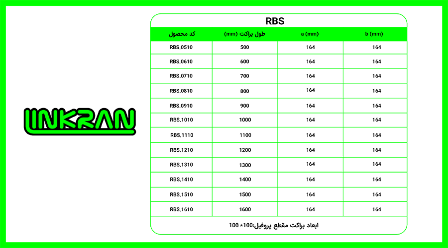 براکت فولادی پروفیل تیپ B